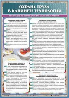 Стенд "Охрана труда в кабинете технологии" - fgospostavki.ru - Касимов
