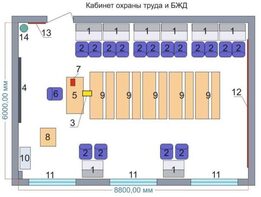 Учебная лаборатория «Безопасности жизнедеятельности и охраны труда» - fgospostavki.ru - Касимов