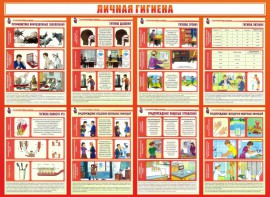 Стенд "Личная гигиена" - fgospostavki.ru - Касимов