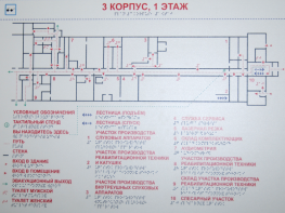 Мнемосхема 610х470 миллиметров - fgospostavki.ru - Касимов