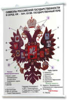 Плакаты по истории России для оформления кабинета. - fgospostavki.ru - Касимов