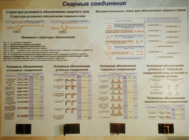 Планшет «Сварные соединения» - fgospostavki.ru - Касимов