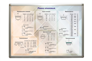 Планшет "Ремни клиновые" - fgospostavki.ru - Касимов