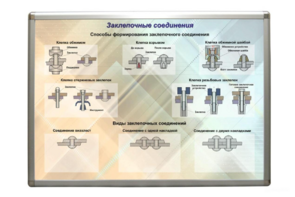 Планшет «Заклепочные соединения» - fgospostavki.ru - Касимов