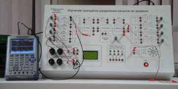 Учебная система для исследования особенностей разделения каналов во времени - fgospostavki.ru - Касимов