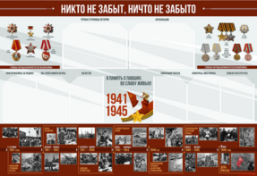 Стенд-уголок "Никто не забыт, ничто не забыто" - fgospostavki.ru - Касимов
