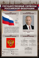 Стенд "Государственные символы Российской Федерации" - fgospostavki.ru - Касимов