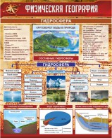 Стенд "Физическая география. Гидросфера" Вариант 1 - fgospostavki.ru - Касимов