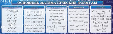 Стенд "Основные математические формулы" - fgospostavki.ru - Касимов