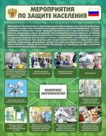 Стенд "Мероприятия по защите населения" - fgospostavki.ru - Касимов