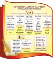Стенд "Правописание корней с чередованием гласных" - fgospostavki.ru - Касимов
