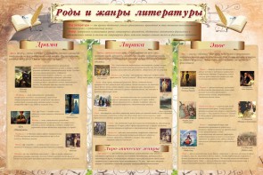Стенд "Роды и жанры литературы" - fgospostavki.ru - Касимов