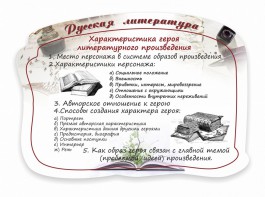 Стенд резной "Характеристика героя литературного произведения" - fgospostavki.ru - Касимов