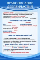 Стенд "Правописание деепричастий" - fgospostavki.ru - Касимов