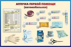 Стенд "Аптечка первой помощи (автомобильная)" (образцы под оргстеклом) - fgospostavki.ru - Касимов