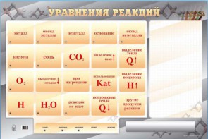Светодинамический стенд "Уравнения реакций" с маркерными полями - fgospostavki.ru - Касимов