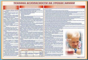 Стенд-уголок "Техника безопасности на уроках химии" - fgospostavki.ru - Касимов