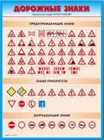 Стенды "Дорожные знаки № 4" - fgospostavki.ru - Касимов