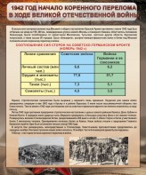 Стенд "1942 год. Начало перелома в ходе Великой Отечественной" - fgospostavki.ru - Касимов