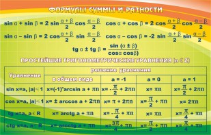 Стенд "Формулы суммы и разности" - fgospostavki.ru - Касимов