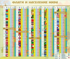Стенд "Флаги и население мира" - fgospostavki.ru - Касимов