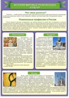 Стенд "История Мировых религий" - fgospostavki.ru - Касимов