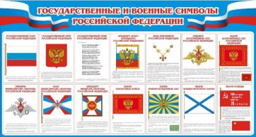 Стенд "Государственные и военные символы РФ" - fgospostavki.ru - Касимов