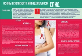 Стенд "Спид" - fgospostavki.ru - Касимов