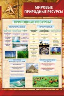 Стенд "Мировые природные ресурсы" - fgospostavki.ru - Касимов