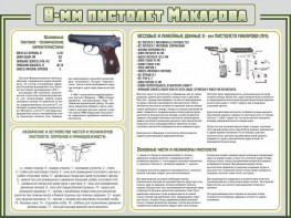 Стенд "Пистолет Макарова" - fgospostavki.ru - Касимов