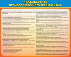 Стенд "Профилактика производственного травматизма" - fgospostavki.ru - Касимов