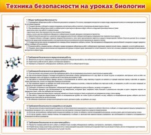 Стенд "Техника безопасности на уроках биологии" Вариант 2 - fgospostavki.ru - Касимов