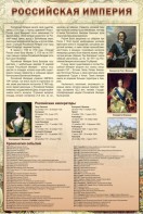 Стенд "Российская империя" - fgospostavki.ru - Касимов