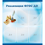 Стенд "Реализация ФГОС ДО" - fgospostavki.ru - Касимов