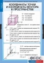 Комплект таблиц. Геометрия 11 класс. - fgospostavki.ru - Касимов
