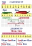 Комплект таблиц по математике для начальной школы. Математика 1 класс - fgospostavki.ru - Касимов