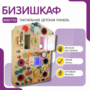 Бизишкаф «№1» - fgospostavki.ru - Касимов